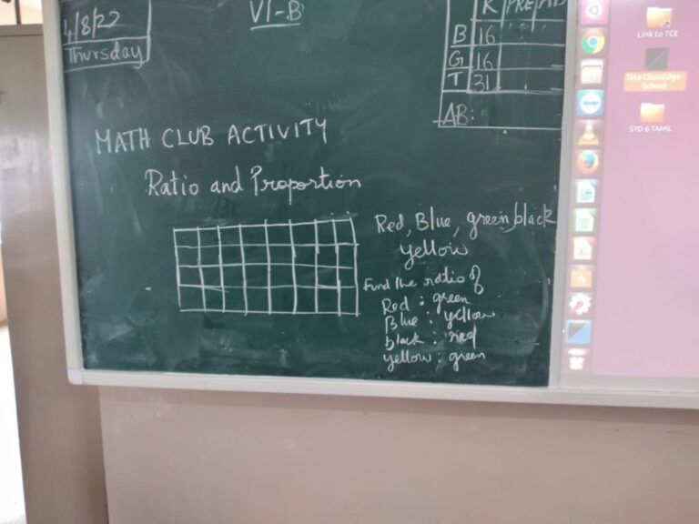 Math club activity for Std VI