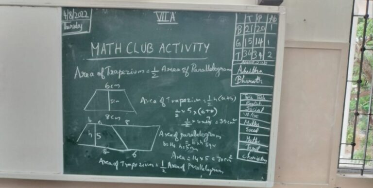 Math club activity for Std VII 2022