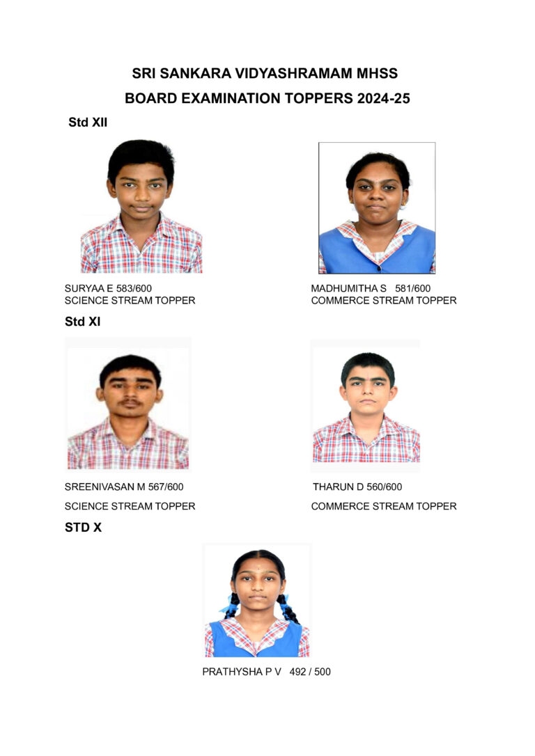 Toppers 2024-25
