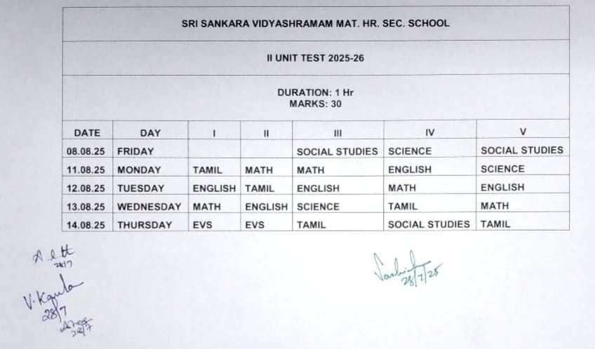 Std I - V - II UNIT TEST